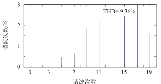 天天鲁一鲁摸一摸爽一爽