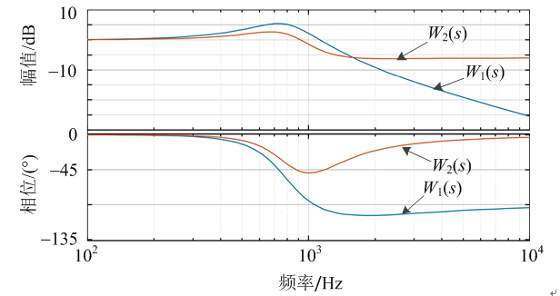 天天鲁一鲁摸一摸爽一爽