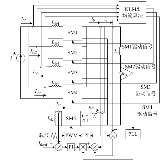 天天鲁一鲁摸一摸爽一爽