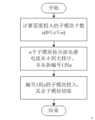 天天鲁一鲁摸一摸爽一爽