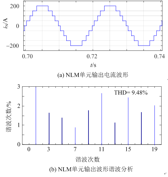 天天鲁一鲁摸一摸爽一爽
