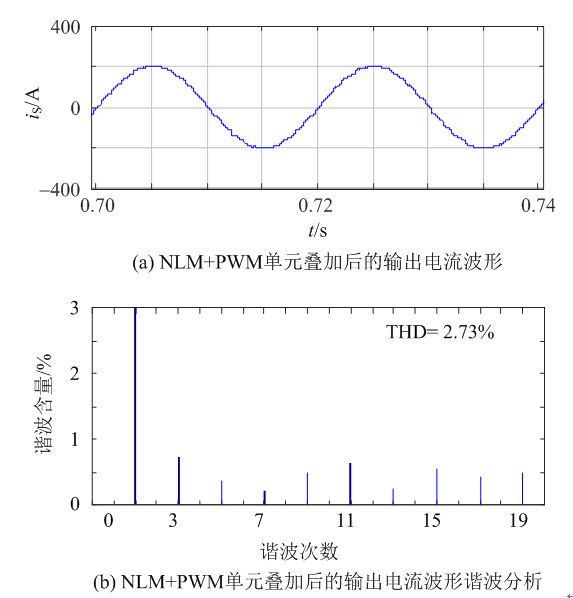 天天鲁一鲁摸一摸爽一爽