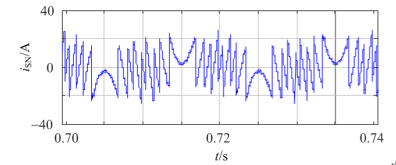 天天鲁一鲁摸一摸爽一爽