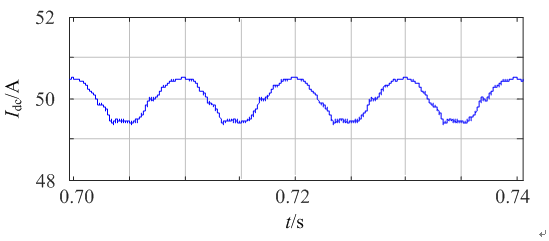 天天鲁一鲁摸一摸爽一爽