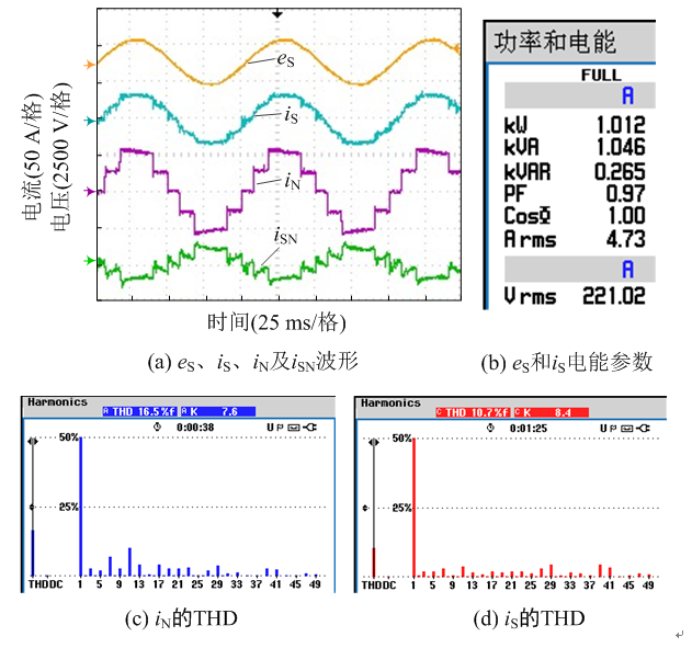天天鲁一鲁摸一摸爽一爽