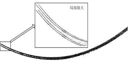 天天鲁一鲁摸一摸爽一爽