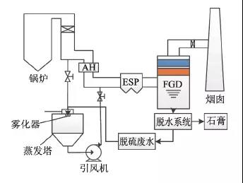天天鲁一鲁摸一摸爽一爽