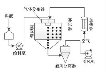 天天鲁一鲁摸一摸爽一爽