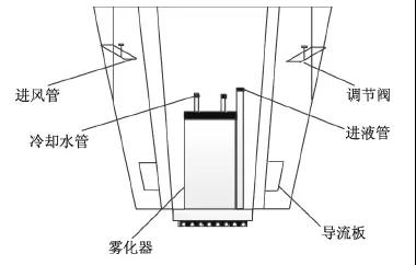 天天鲁一鲁摸一摸爽一爽