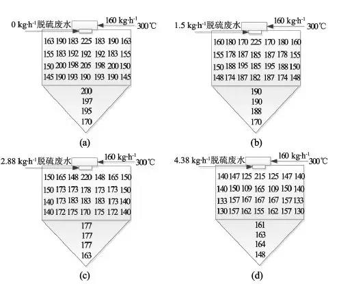 天天鲁一鲁摸一摸爽一爽
