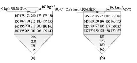 天天鲁一鲁摸一摸爽一爽