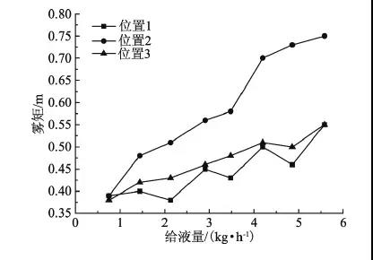 天天鲁一鲁摸一摸爽一爽