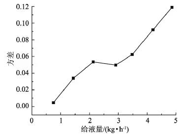天天鲁一鲁摸一摸爽一爽