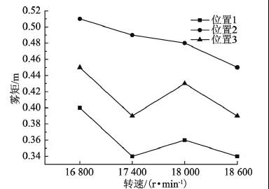 天天鲁一鲁摸一摸爽一爽