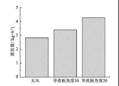 天天鲁一鲁摸一摸爽一爽
