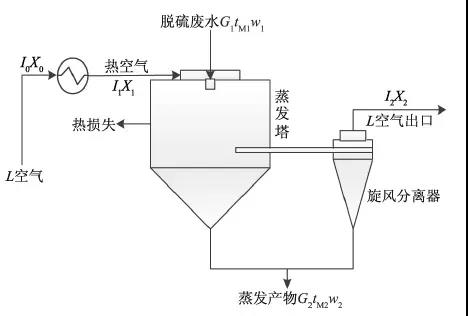 天天鲁一鲁摸一摸爽一爽