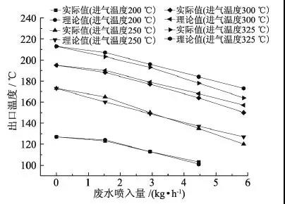 天天鲁一鲁摸一摸爽一爽