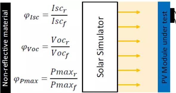 天天鲁一鲁摸一摸爽一爽