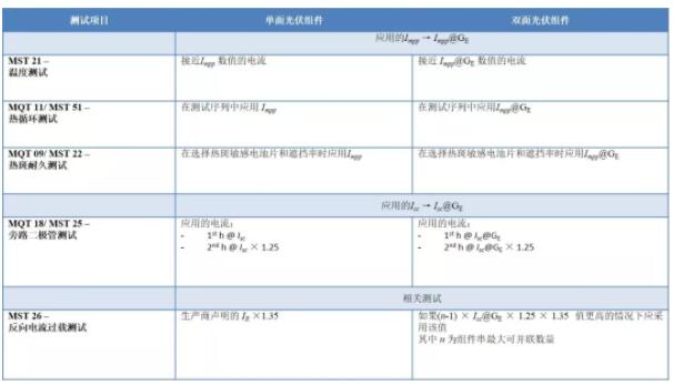 天天鲁一鲁摸一摸爽一爽