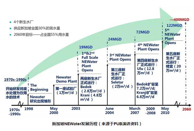 天天鲁一鲁摸一摸爽一爽