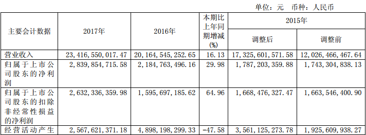 天天鲁一鲁摸一摸爽一爽