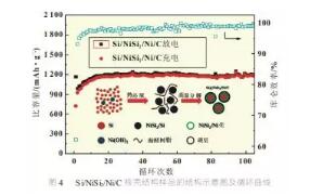 天天鲁一鲁摸一摸爽一爽