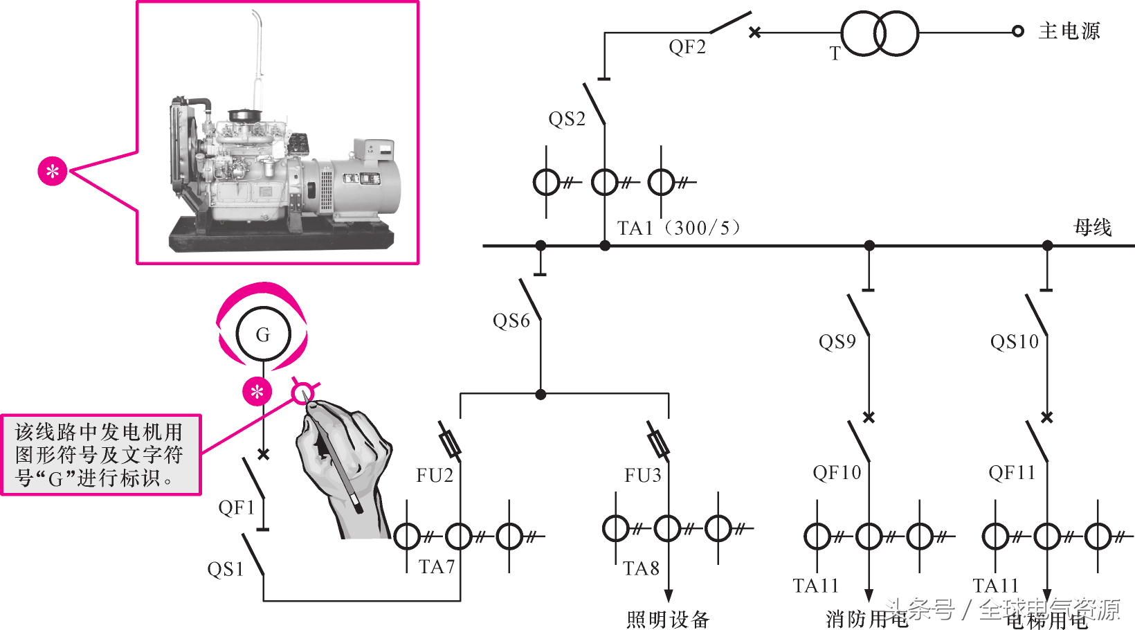 天天鲁一鲁摸一摸爽一爽